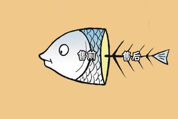 服務(wù)不達(dá)標(biāo)，回復(fù)不及時(shí)，維修不及時(shí)。
